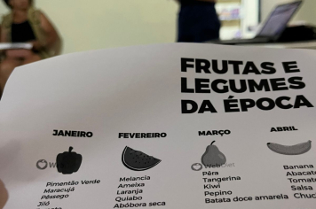 Grupo de Mulheres do CRAS participa de encontro sobre alimentação saudável