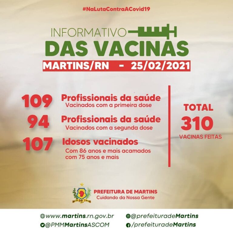 Read more about the article Informativo das Vacinas