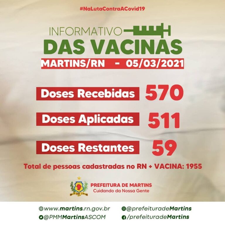 Read more about the article Informativo das vacinas