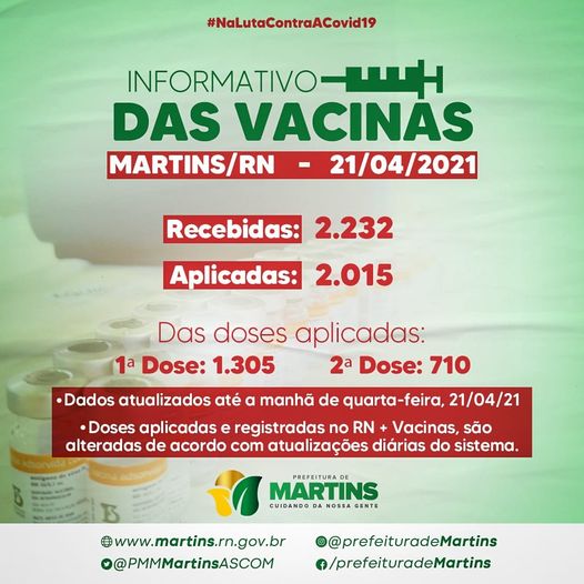 Read more about the article Informativo vacinas