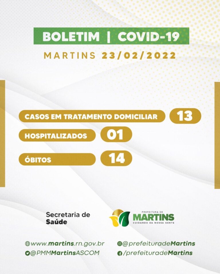 Leia mais sobre o artigo Boletim Semanal da Covid-19