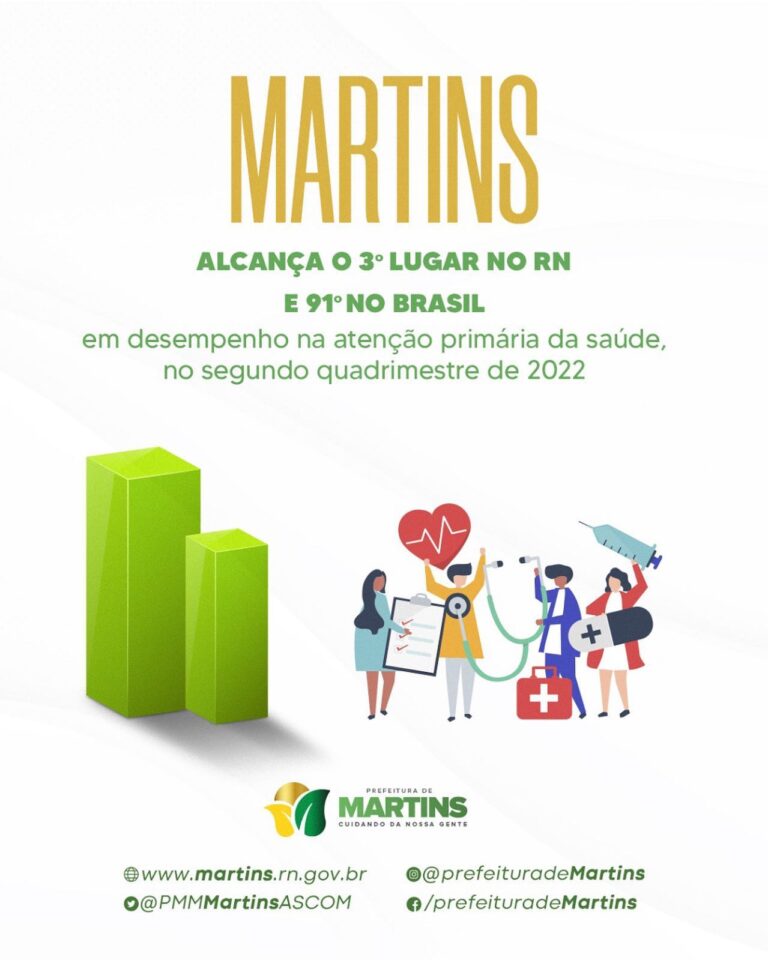 Leia mais sobre o artigo Avança Martins